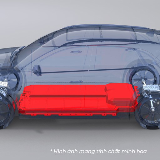 Nerio Green 17 » VINFAST MIỀN NAM - ĐỒNG NAI e35 pin » Nerio Green » VINFAST MIỀN NAM - ĐỒNG NAI